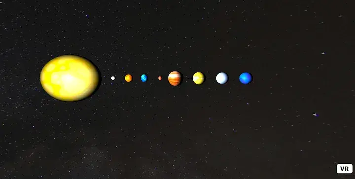 Create VR Solar System With a-Frame
